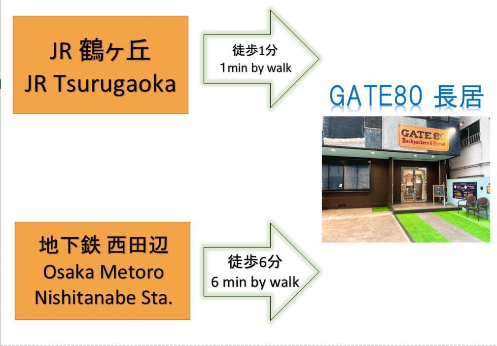 Gate 80 Vandrerhjem Ōsaka Eksteriør bilde